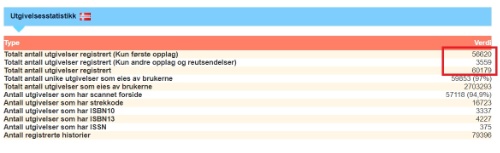 Vis orginal bildestørrelse